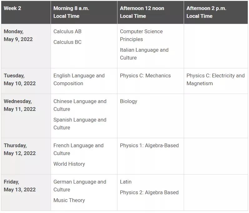 AP考試評分標準以及今年的考試時間表
