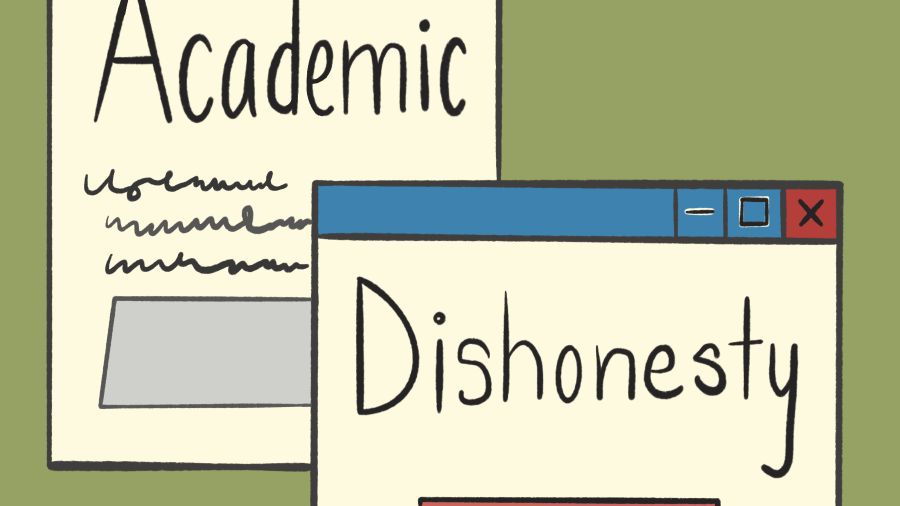 美國學(xué)術(shù)不端