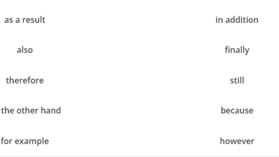 畢業(yè)論文怎么寫(xiě)讓論文更有說(shuō)服力