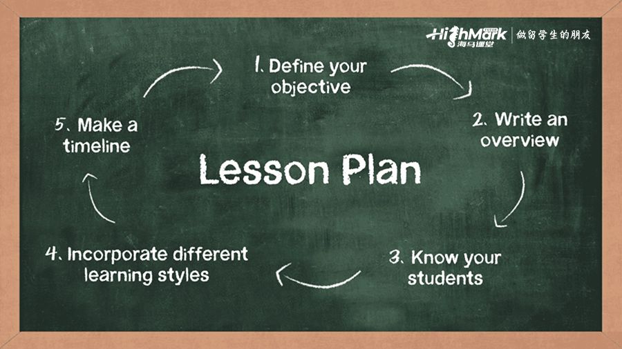 如何設(shè)計(jì)教案？