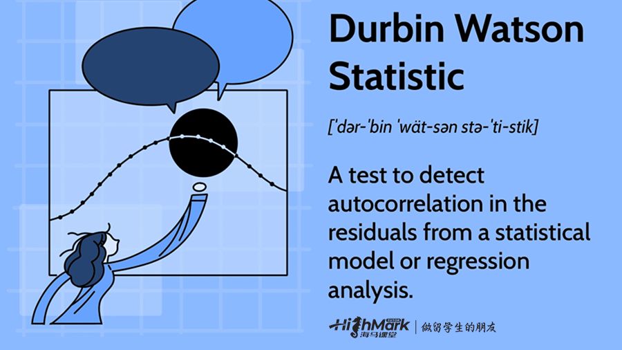 DW)統(tǒng)計(jì)量