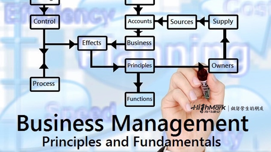 悉尼大學企業(yè)管理課程