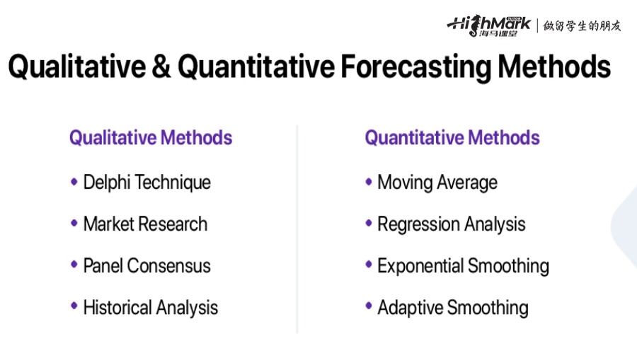 定義定量預(yù)測(cè)和定性預(yù)測(cè)