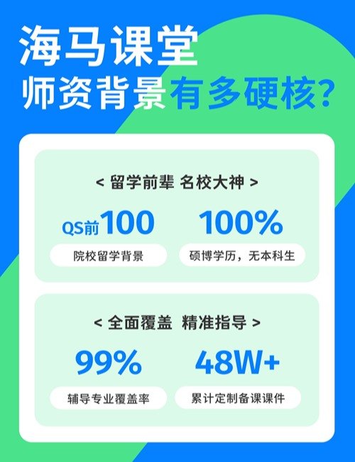 師資背景強(qiáng)