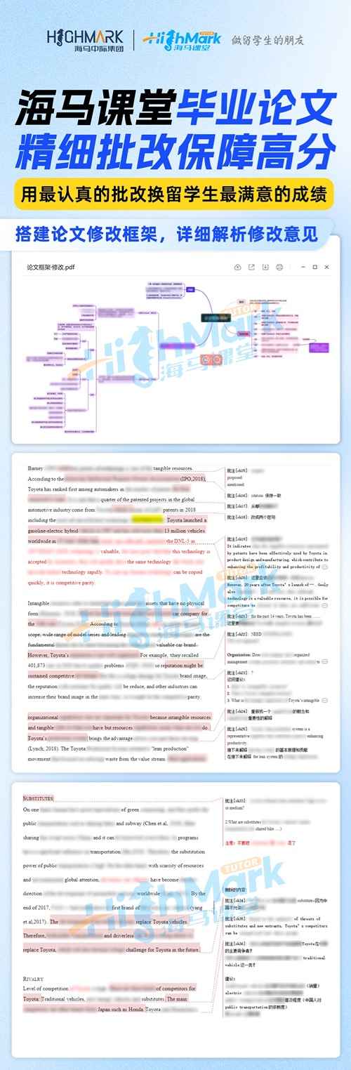畢業(yè)論文輔導(dǎo)