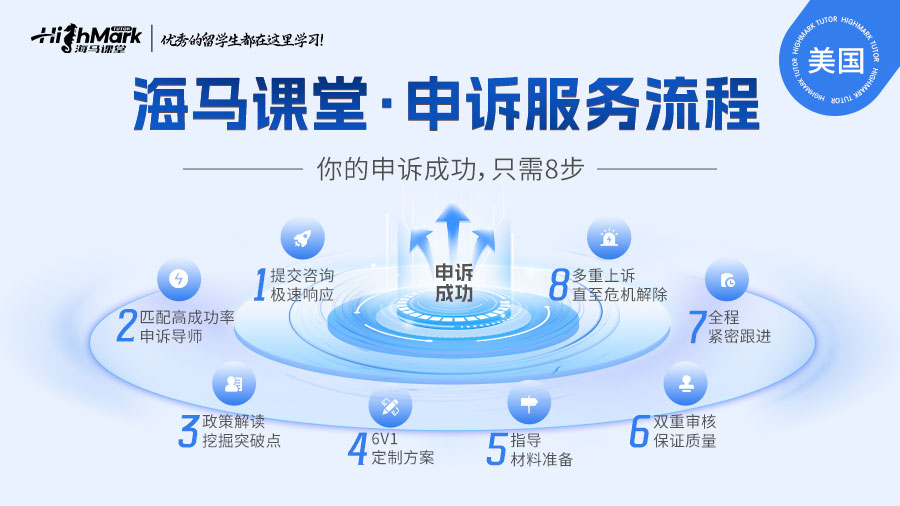 美國(guó)大學(xué)被退學(xué)了后申訴成功率高嗎