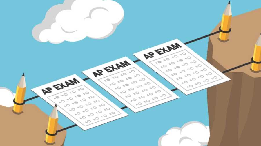 美國AP考試